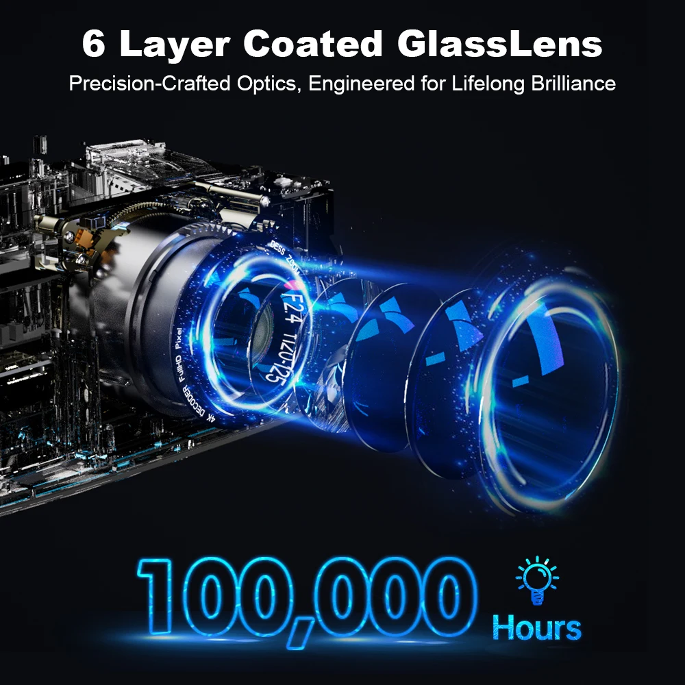 DESS 2025 New 4K Portable Projector 2500 Lumens LED Projector Dual WiFi6 Built-in Speaker BT5.2 Home Theater Video Projectors