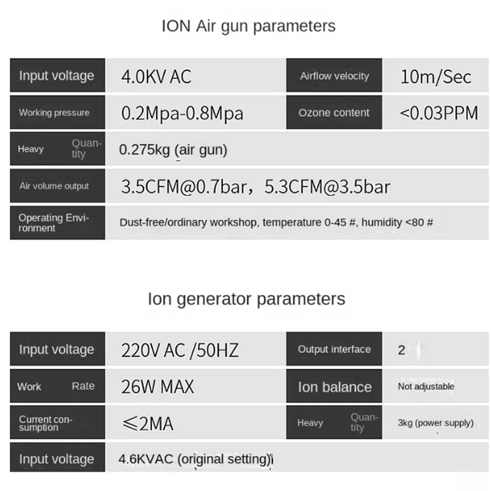 Pistola ad aria ionizzante antistatica 110V/220V Pistola elettrostatica con generatore ad alta tensione.