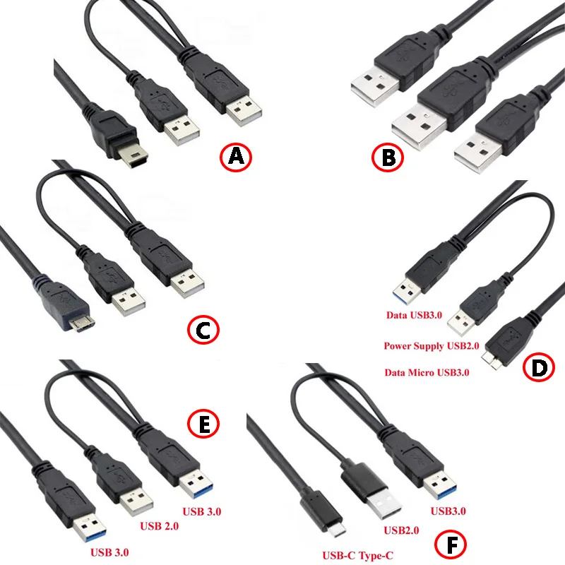 USB 2.0 Double A Type 2A Male to Micro USB Mini USB Type-C Male Data Cable: The Right Solution for Legacy External Devices