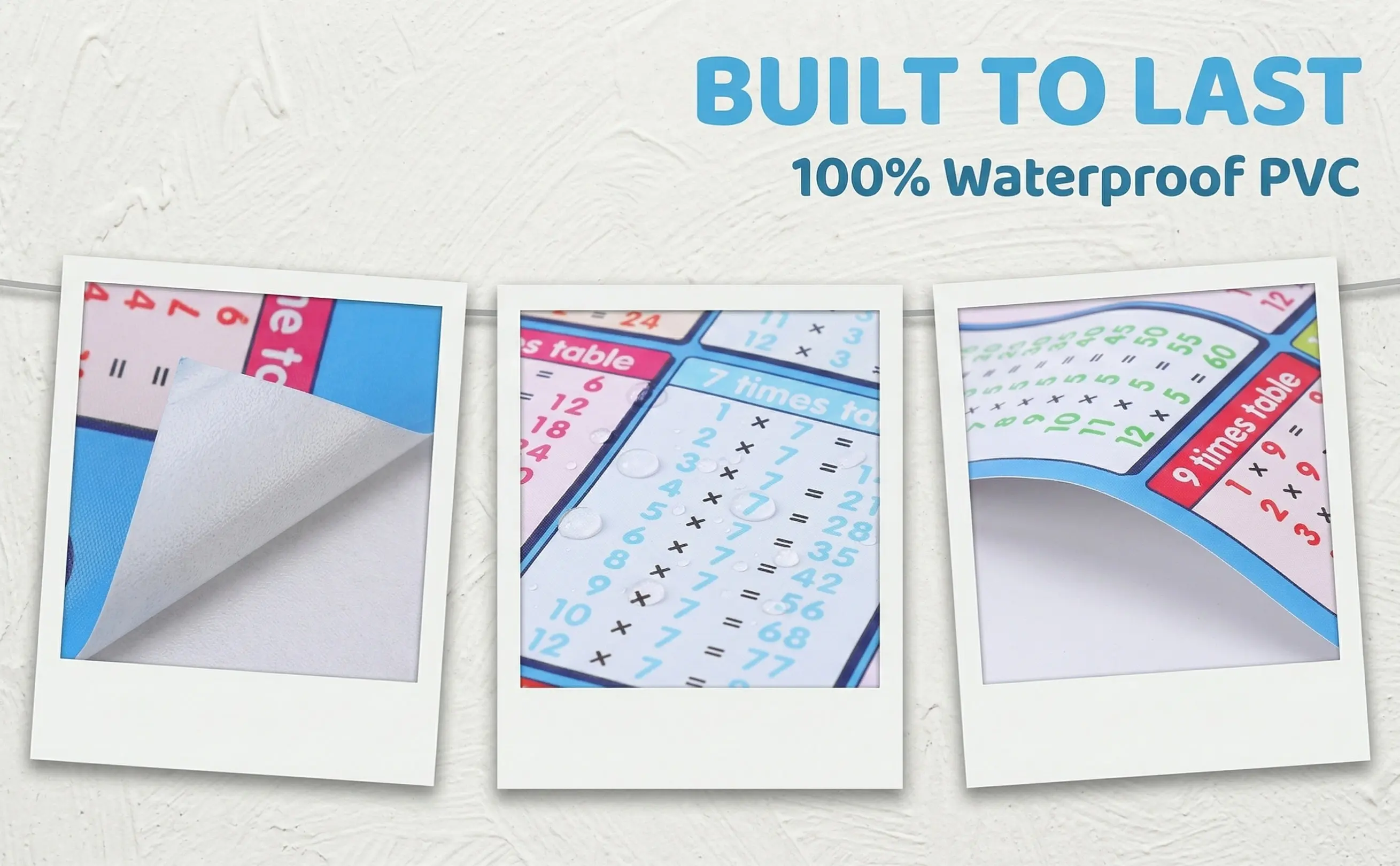 1Pcs Multiplication Table Wall Decals Premium PVC Nine Formulas Poster Educational Learning Tool Wall Art for Bedroom
