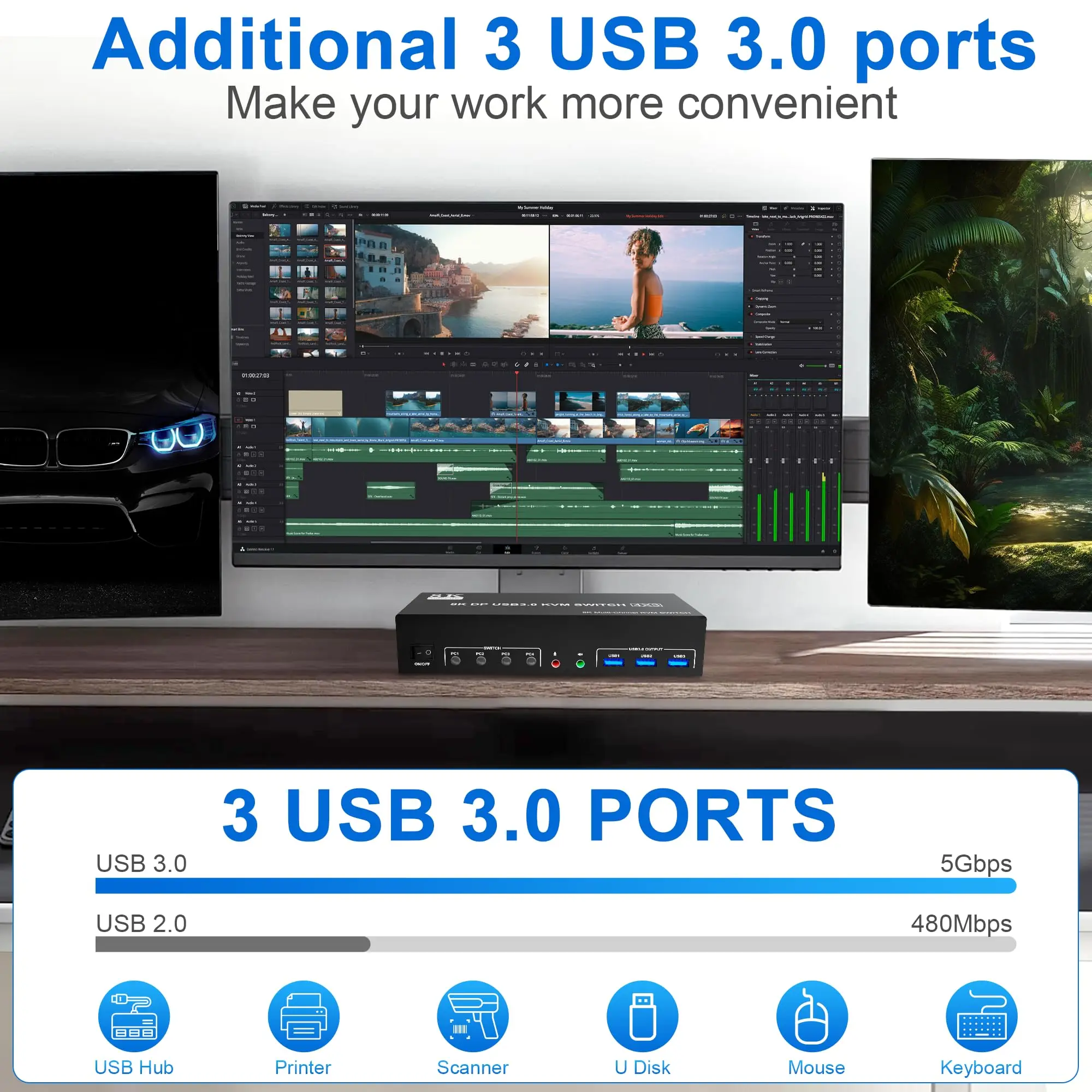 Imagem -05 - Switch Kvm Displayport com Saída de Áudio para Pcs Usb 3.0 8k 60hz Monitores Computadores Dp1.4 Monitor Triplo