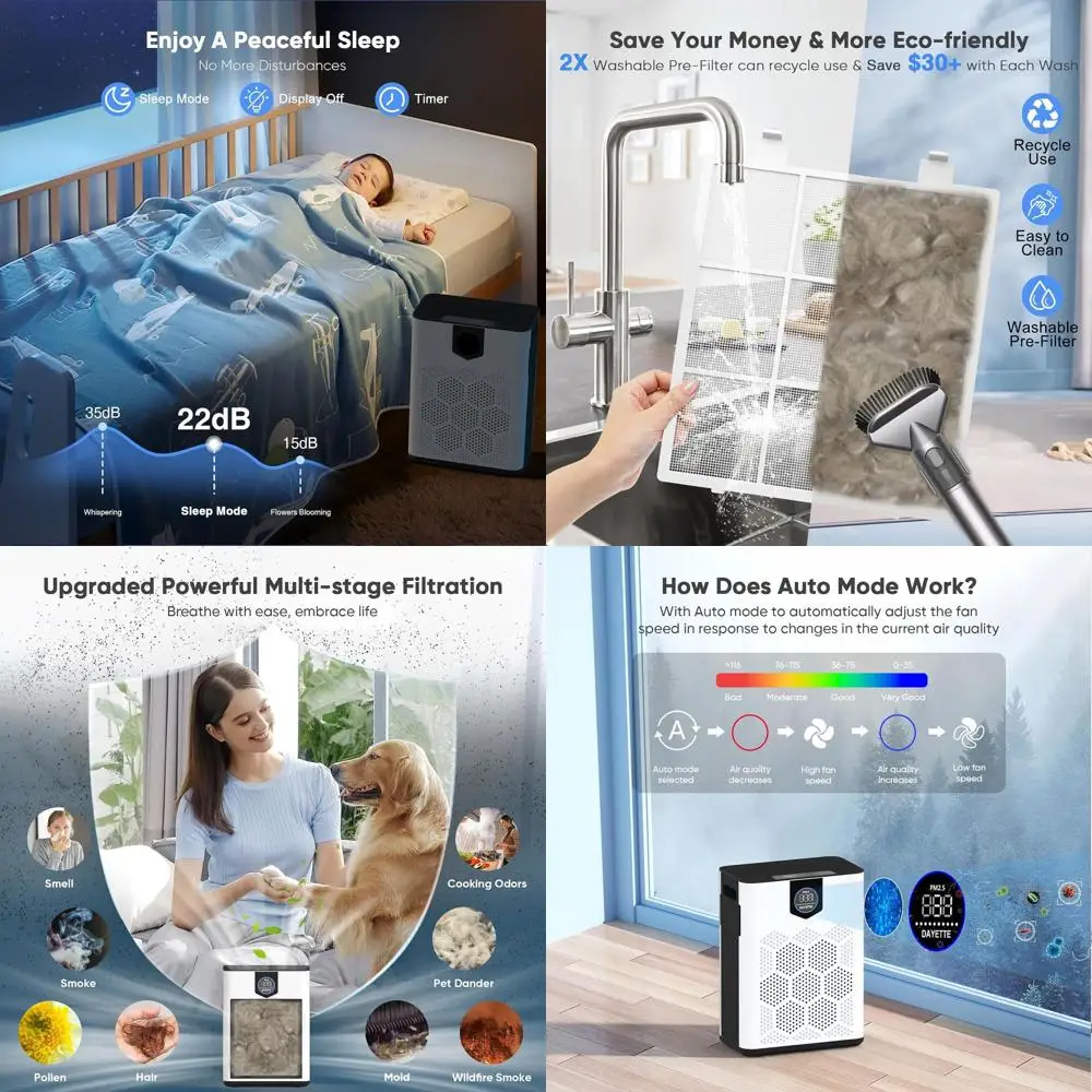 

Очиститель воздуха с HEPA-фильтром 14-го класса для больших помещений площадью до 3000 кв. футов, подходит для владельцев домашних животных, с моющимся предварительным фильтром и опцией ароматизации, белый цвет.