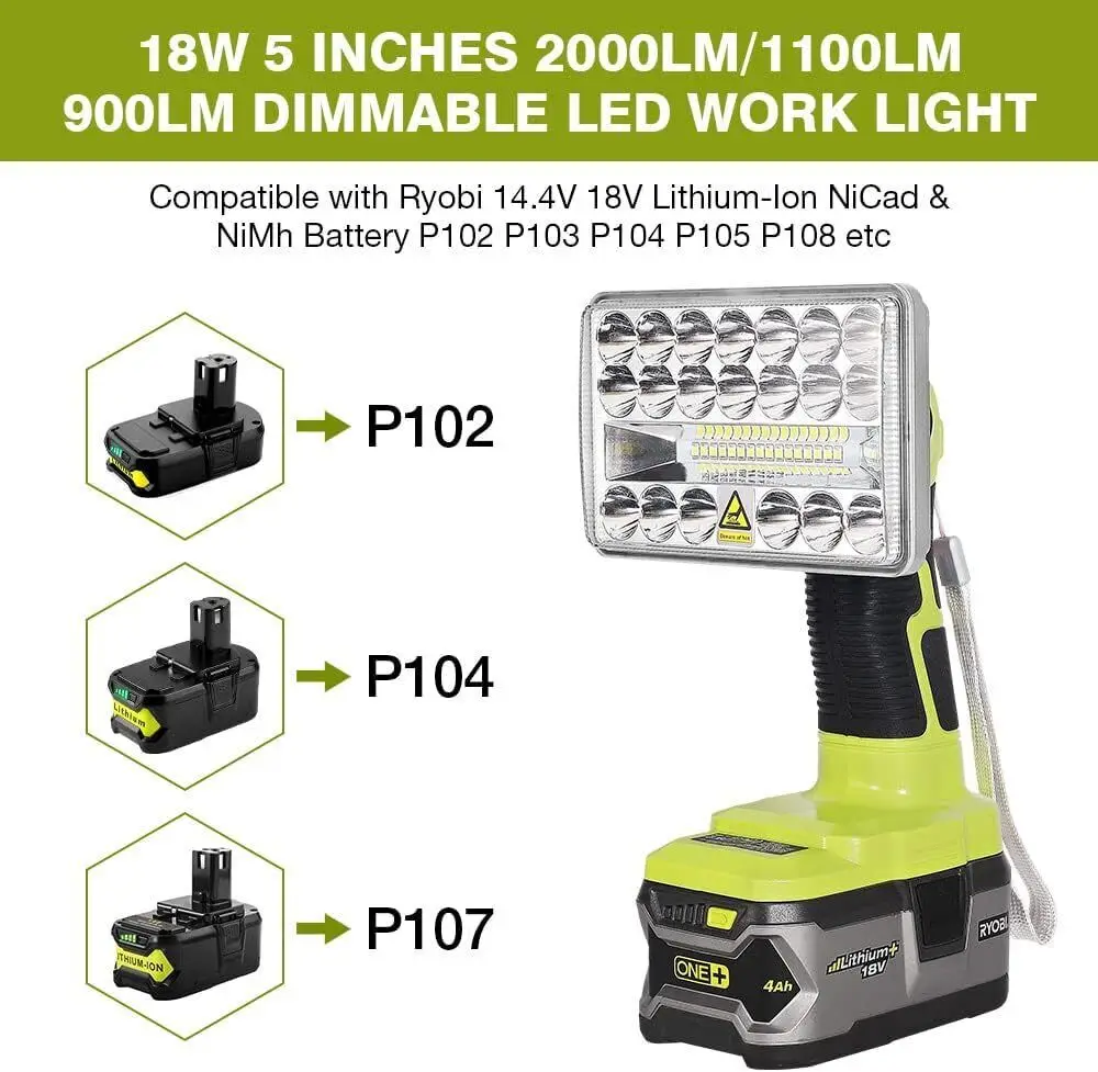 18W LED Work Light for Ryobi 18V Li-ion Ni-Cad Ni-Mh Battery, 2000LM Zinc Alloy Flashlight Spotlight with 3 Light Modes