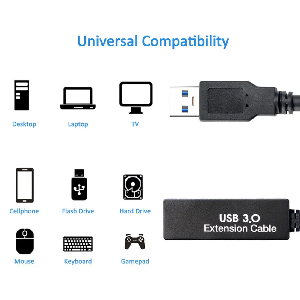 

Usb3.0 Extension Data Cable Long Home Office Computer Mouse Keyboard Extended Cable Durable 15M Copper Core Trilaminar