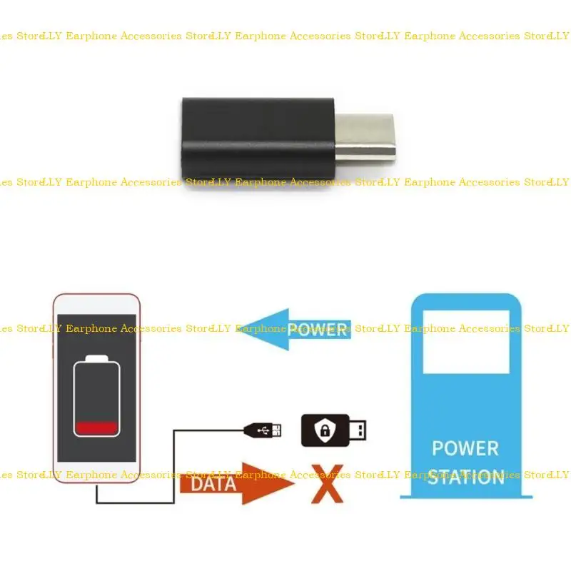 

462E USB C Data Blocker Only for Charging Data Protections at Public Stations Protect Against Juice Jacking Refuse
