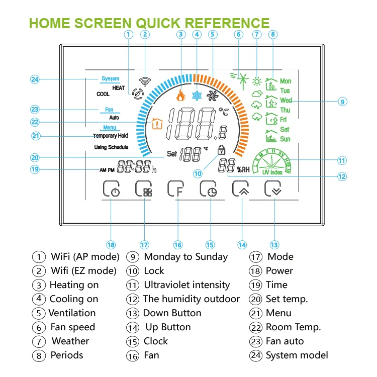 Tehero BAC-8000ELW Central air conditioning Fan coil large screen Four pipe WIFI Room thermostat