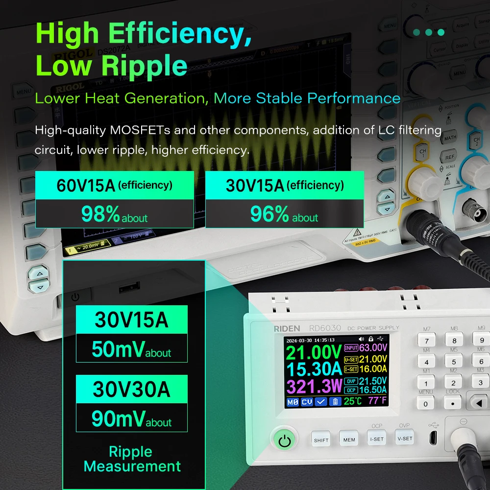 RD6030-W DC Tensão atual Step-Down Módulo de Alimentação Laboratório estabilizado, conversor ajustável, Carga da bateria, 60V, 30A, DC, Buck