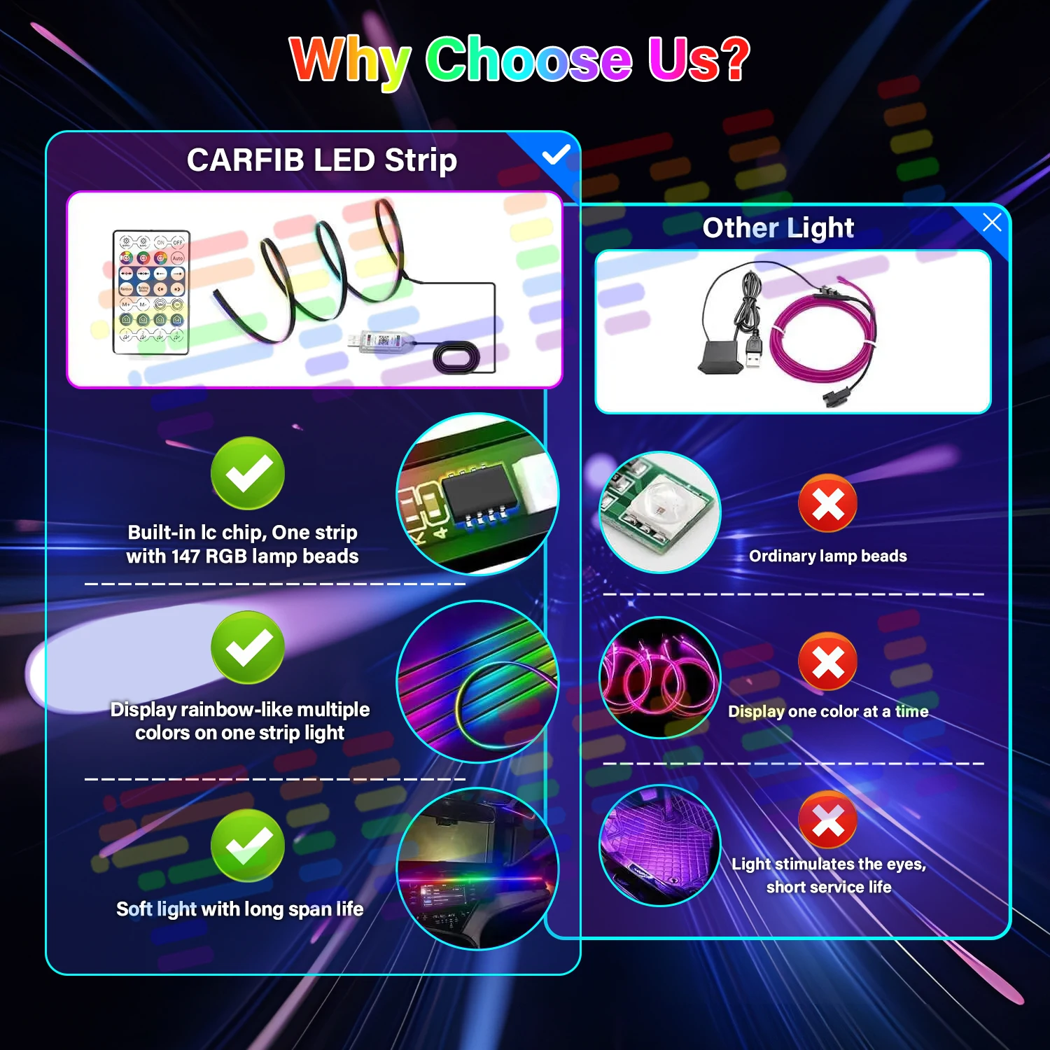 Vegetting 120 سنتيمتر أضواء السيارة المحيطة LED الداخلية RGB سيمفوني جو مصباح USB APP التحكم عن بعد