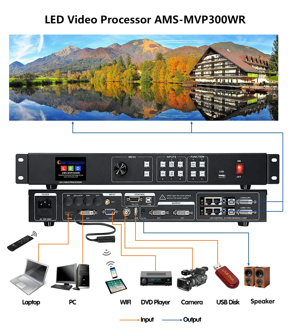 Outdoor Digital Display Davertising Led Screens Video Processor MVP300WR Support Mobile Screen Projection and Remote Control