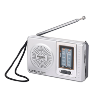 BC-R2048 Mini AM FM Radio 2 Band Radio Receiver Portable Pocket Radio Built-in Speaker w/ Headphone Jack Telescopic Antenna