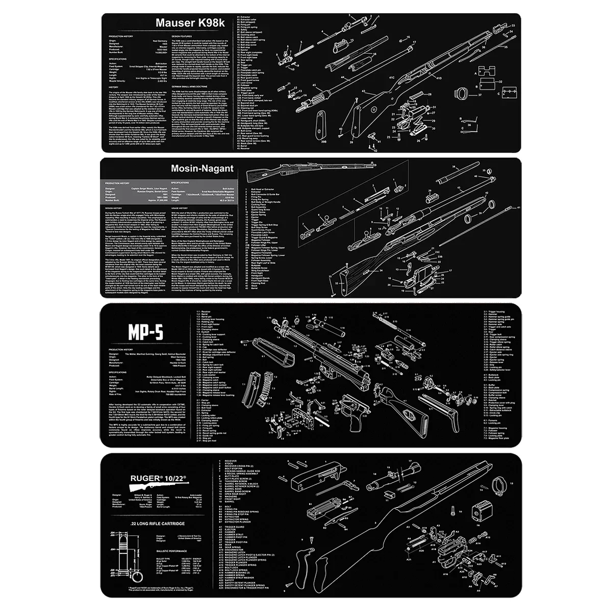 Cleaning Rubber Mat Mouse Pad Parts Diagram For AR15 AK47 Remington 870 K98K MP5 G17 CZ-75 1911 Bere 92 PX4 Walther PPQ