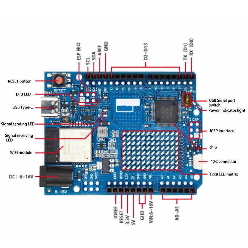 Para Arduino UNO R4 Minima ESP32-S3 tipo C placa USB WIFI edición Placa de desarrollo Compatible programación Control de aprendizaje