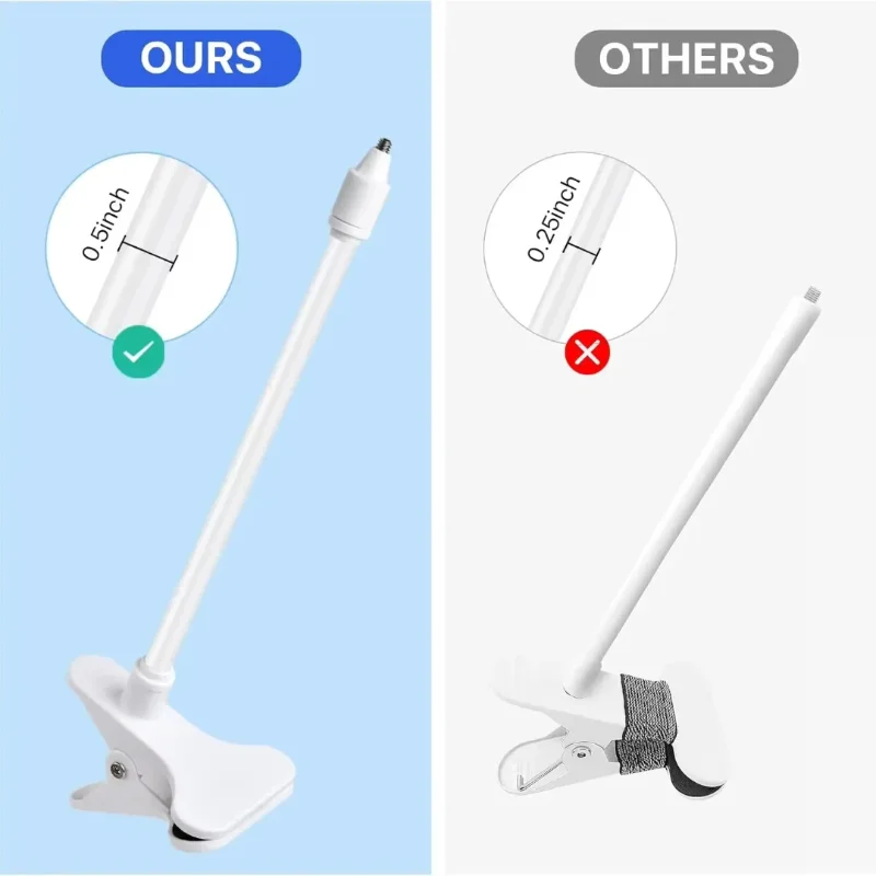 1 Set Baby Monitor Camera Holder Stand Flexible Camera Clamp Mount Webcam Monitor Punch-free Bendable Bracket Base With Clip