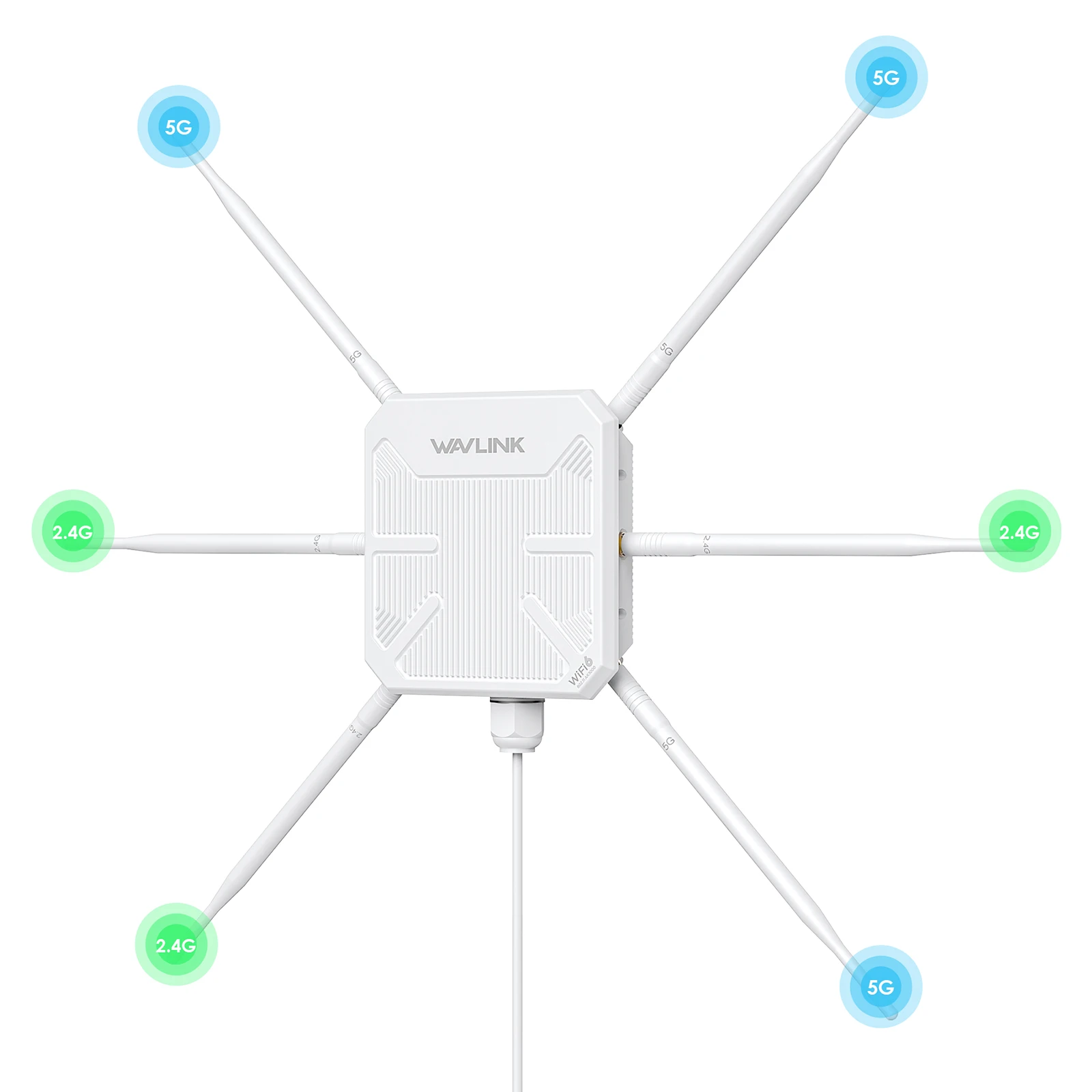 

WAVLINK AX3000 2025 Белый уличный высокомощный дальний диапазон 2,4G + 5G двухдиапазонный сетчатый удлинитель Wi-Fi с PoE IP67 устойчивый к атмосферным воздействиям