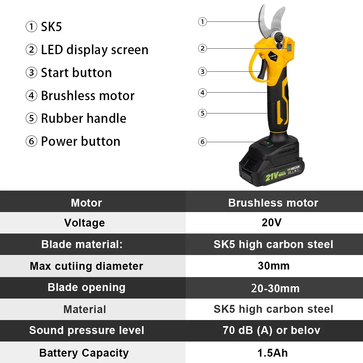 Hecus 30mm Brushless Electric Pruning Shears Garden Tool Pruner Cordless Electric Scissors Fruit Tree for Makita 18V Battery