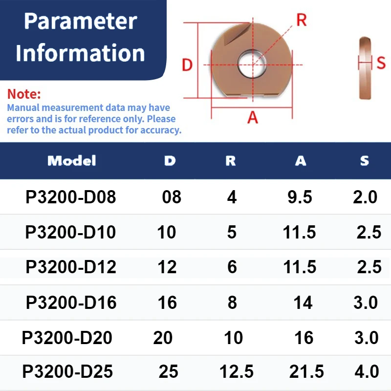 High Quality P3200 …