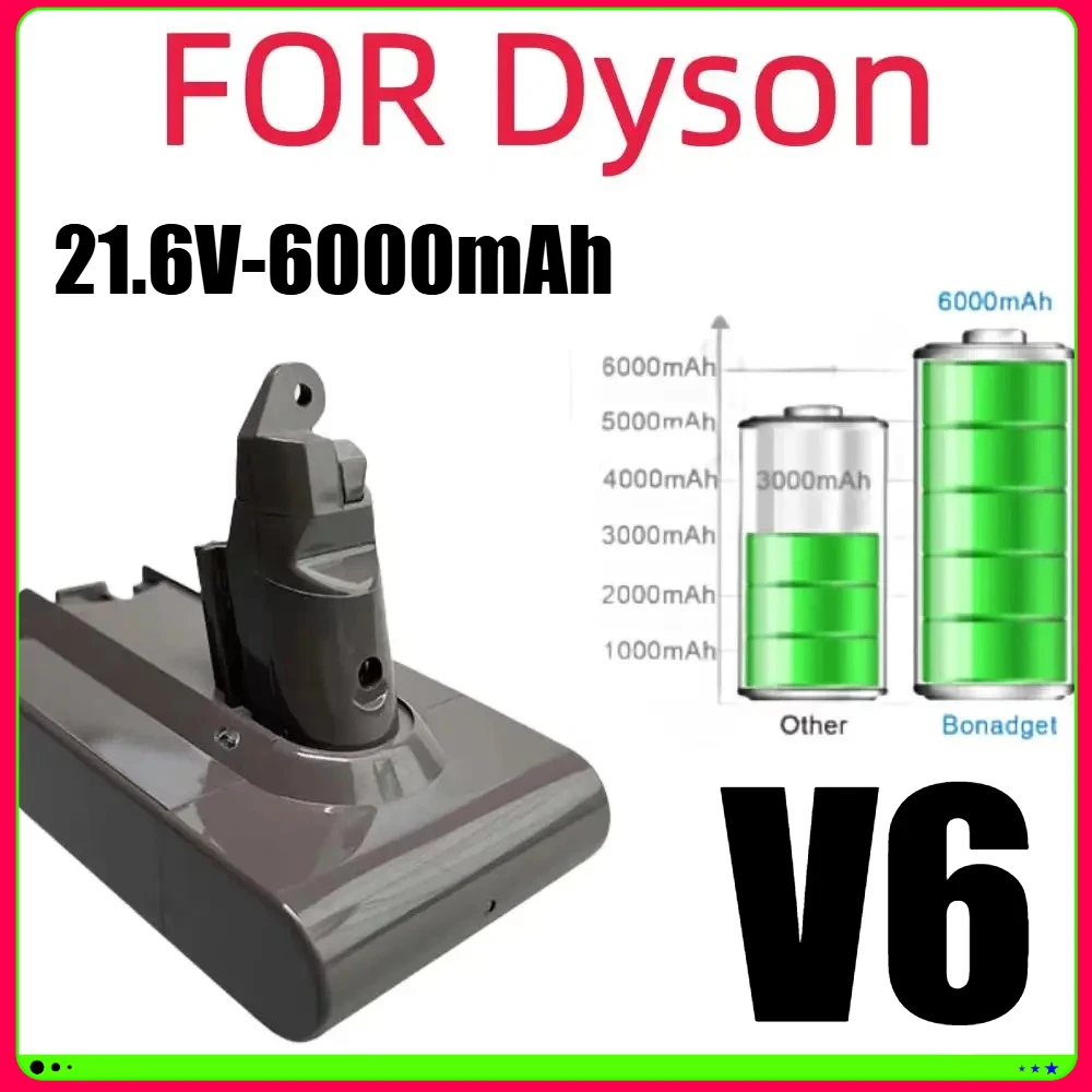 V6 Battery For Dyso…