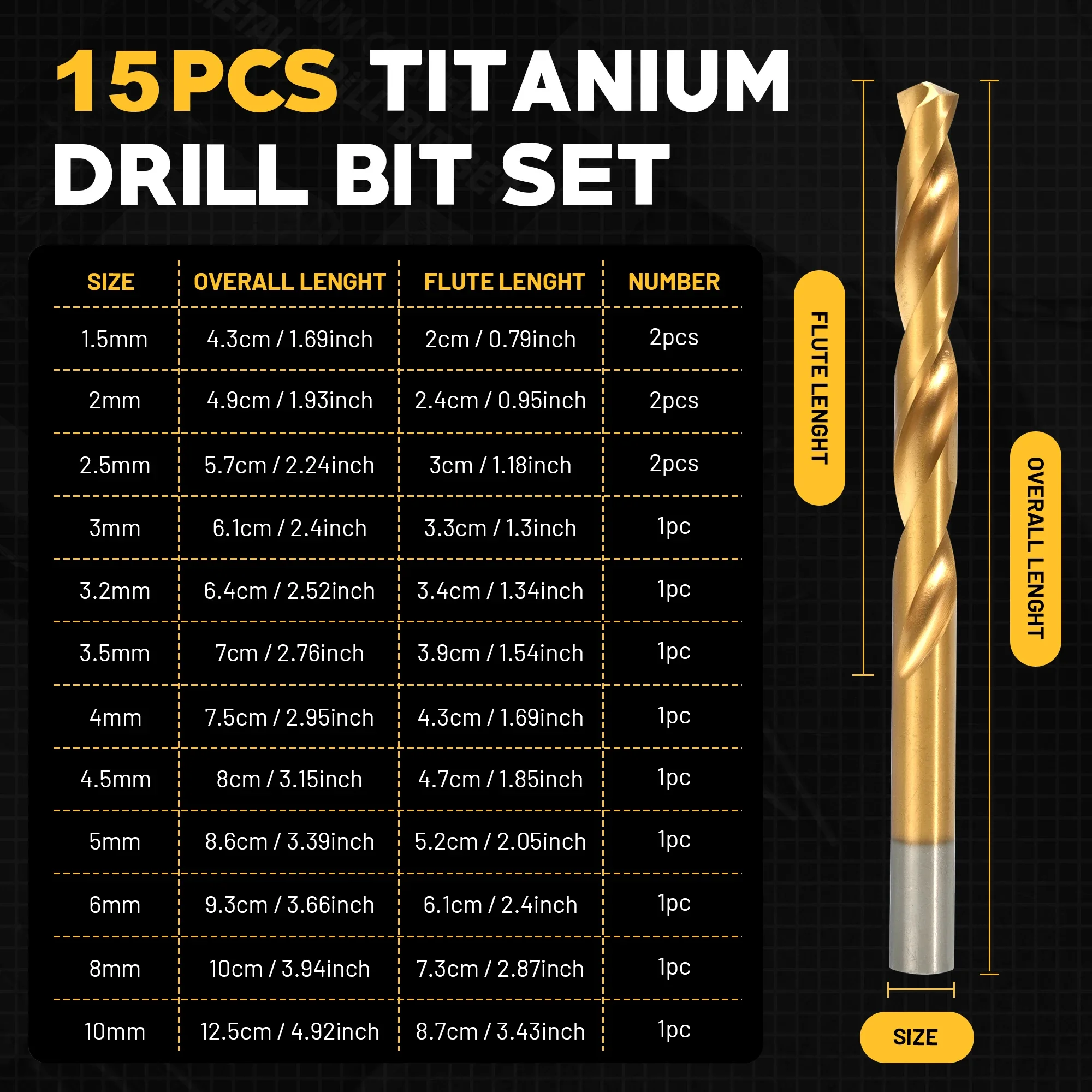 TOLESA 15PC Drill Bit Set 1.5‑10 mm HSS Titanium‑Coated for Metal 135° Split‑Point Round Shank Twist Drill Bit With Storage Case