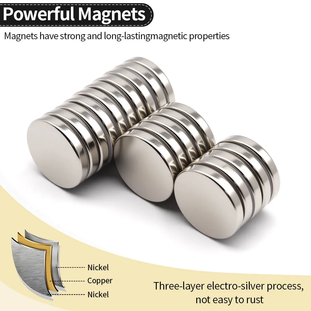 Thumbnail 4 - #44 Trending Craft Magnets Right Now