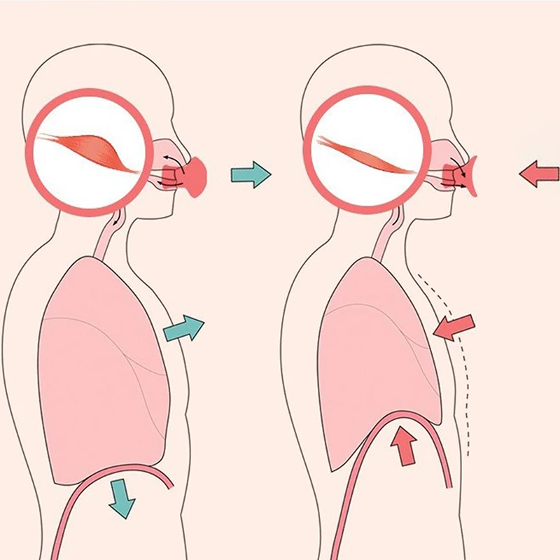 Silicone V Face Facial Lifter Double Chin Slim Skin Care Tool Firming Expression Exerciser Remove Masseter Muscle Line