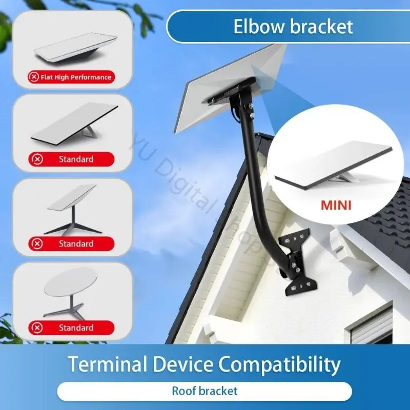 96BA Adjustable Wall and Eave Bracket for Mini Setups Metal Construction