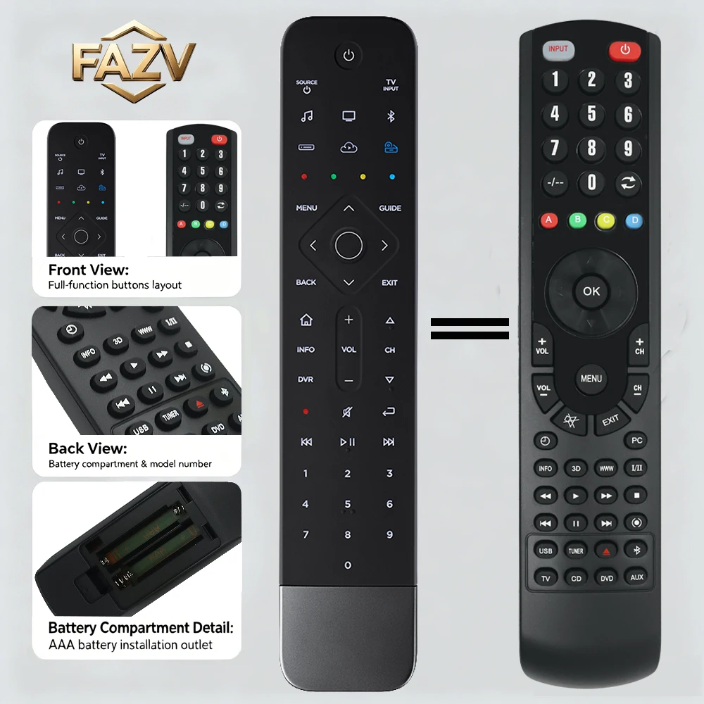 Control Remoto FAZV de Repuesto para el Sistema de Cine en Casa Bose Soundbar 700