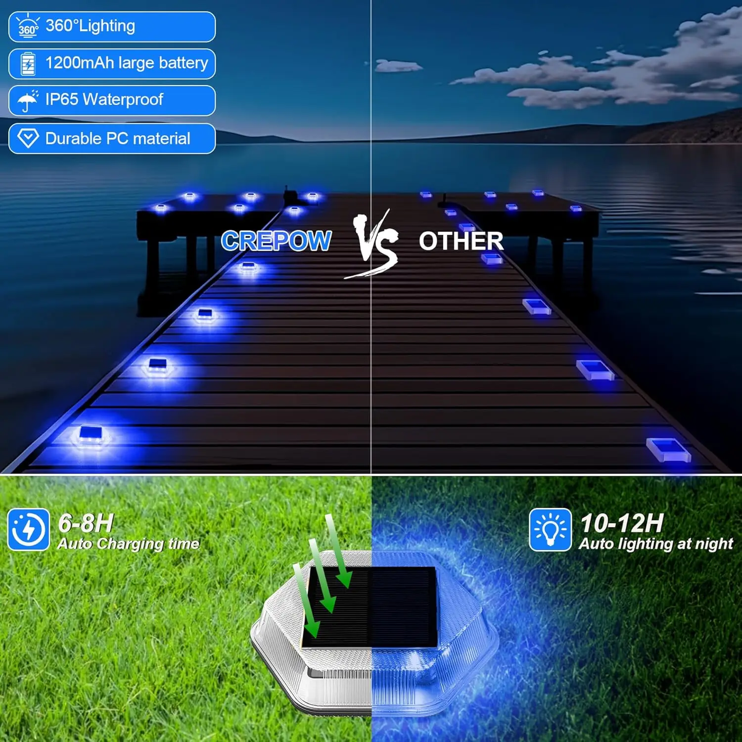 Imagem -06 - Solar Enterrado Jardim Luz Ip65 Impermeável Subterrâneo ao ar Livre Deck Escada Entrada Caminho Decking Azul Pcs