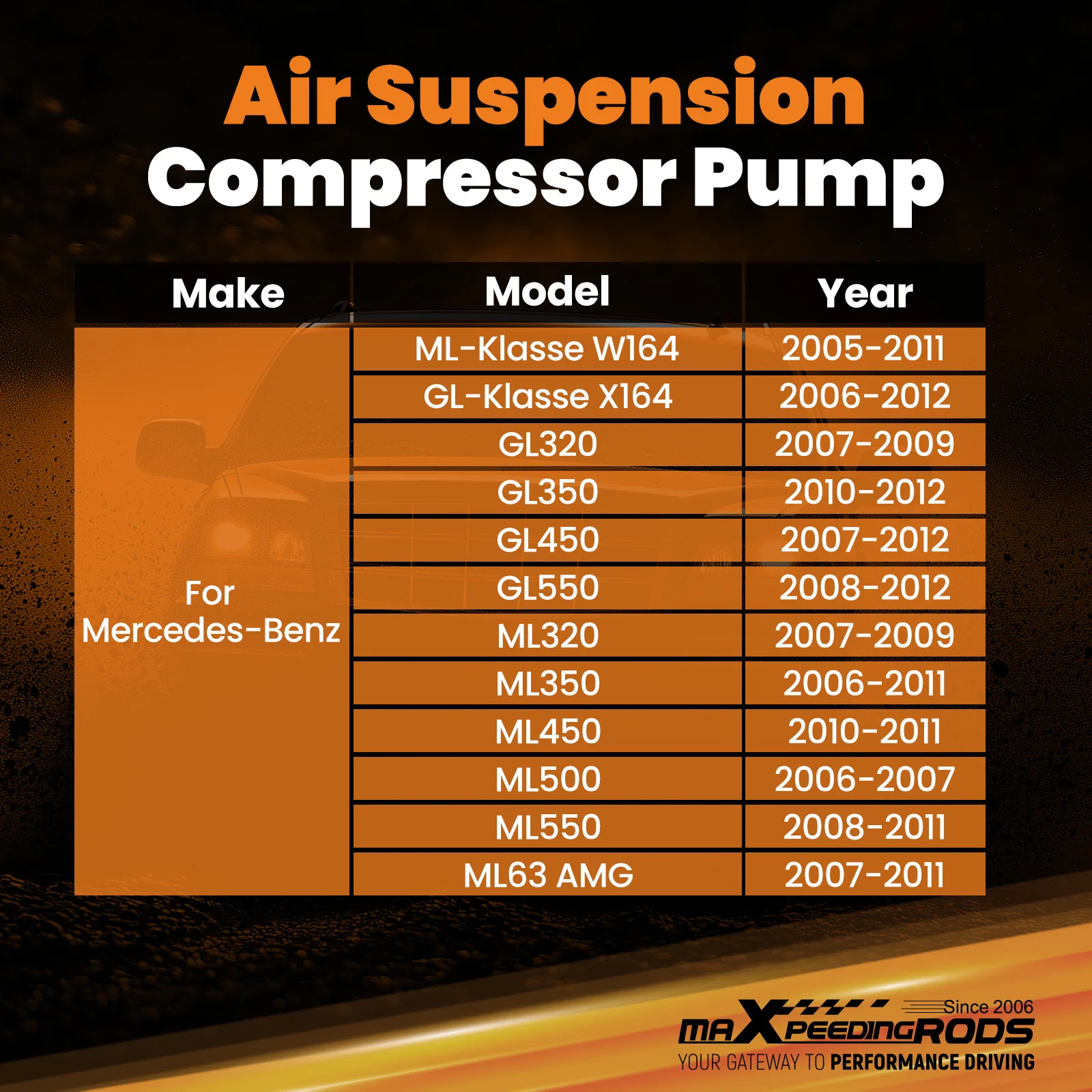 New Air Suspension Compressor Pump For Mercedes Benz W164 GL& ML 1643201204