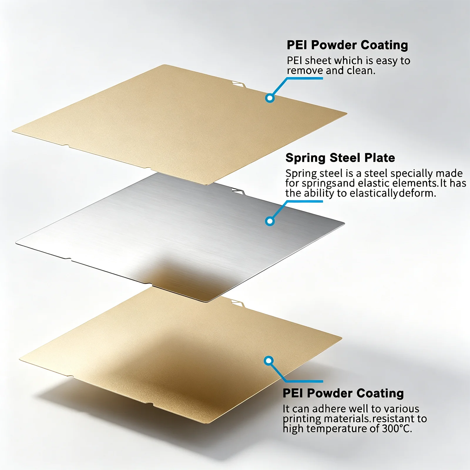 For Anycubic Kobra 4 Bed Plate - Pet X Supplies review and price