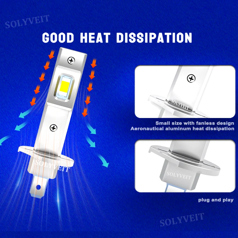 Wodoodporne żarówki LED H1 H7 z funkcją Plug and Play, światła drogowe i mijania, do FIAT Idea 2003 2004 2005 2006 2007 2008 2009 2010 2011 2012