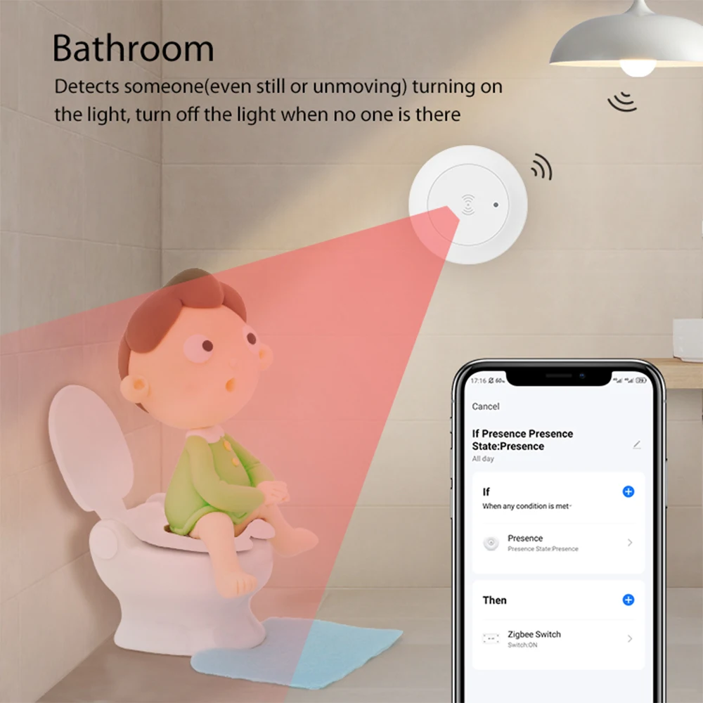 Haozee Tuya WiFi/ZigBee 24G MmWave Radar Smart Human Presence With Illumination Detector Support Light Switch 95~250V