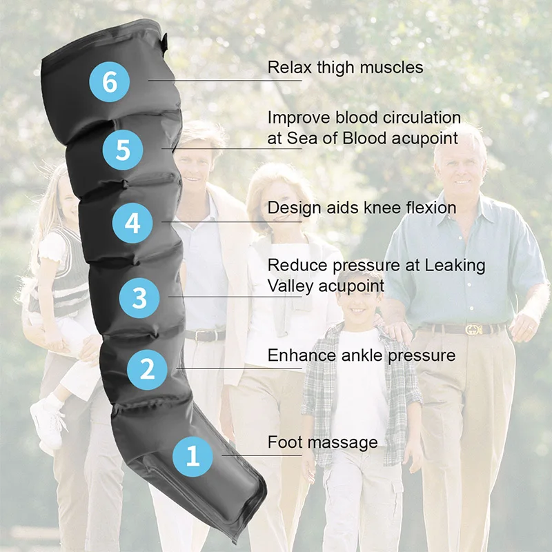 Leg Massager 6-cavity Air Pressurization, Foot Relaxation, Full Leg Recovery, Air Compression Massage Boot, Muscle Relief
