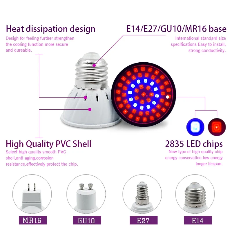 Full Spectrum LED Grow Bulb para Mudas Interiores, Phyto Lamp, Plant Light, Fitolampy, Barraca Flores, E27, E14, MR16, GU10, 220V, 10pcs por lote