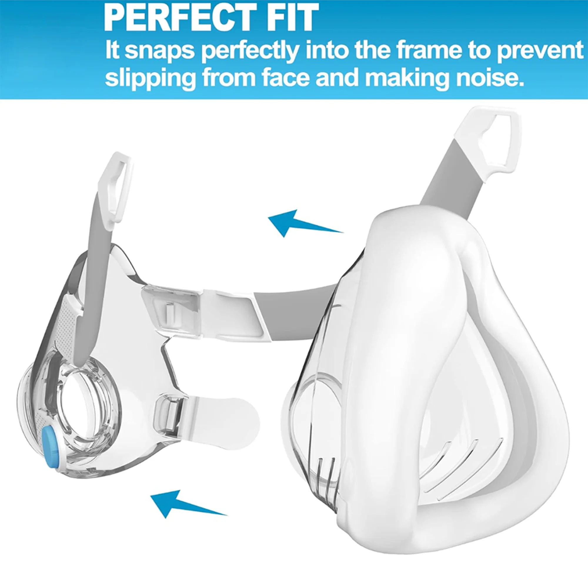 AirFit F20 Full Face Mask Replacement Cushion 2 Packs. Covers Nose and Mouth. Compatible with ResMed F20 Original Frame