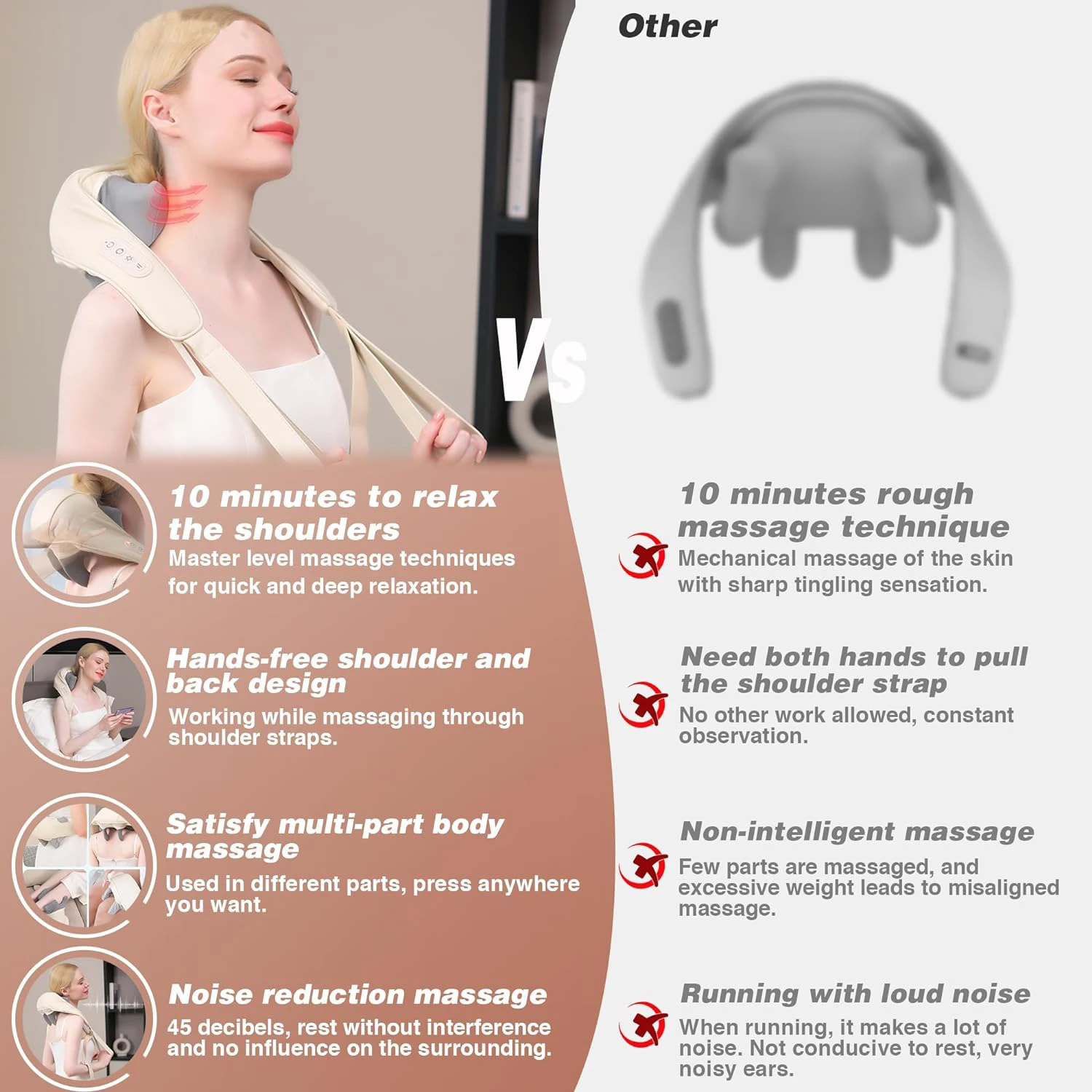 Massaggiatore per collo e spalle 6D, massaggiatore portatile per collo e spalle ricaricabile tramite USB, design ergonomico per schiena, gambe, spalle