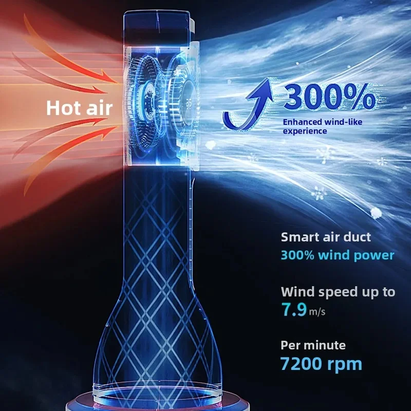 Standing Water Air Cooler Tower Fan Ultra Quiet Humidifying Misting Cooling Fan, Vertical Air Conditioner Fan Low Noise Energy view 6