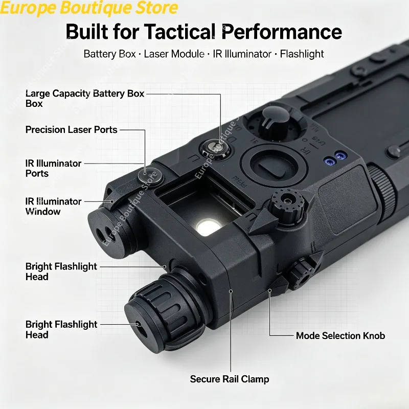 Adjustable Laser Dot Peq15 Accessory Combines Led Torch For Hobby Toy Cosplay Scene Decorative Equipment Upgrade