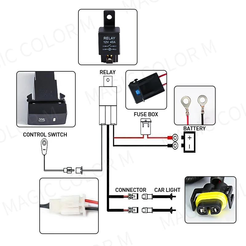 Fog Lights Wiring Harness Socket Switch Indicator LED for Toyota Nissan Honda Ford Suzuki Mitsubishi Kia Lexus Car Accessories