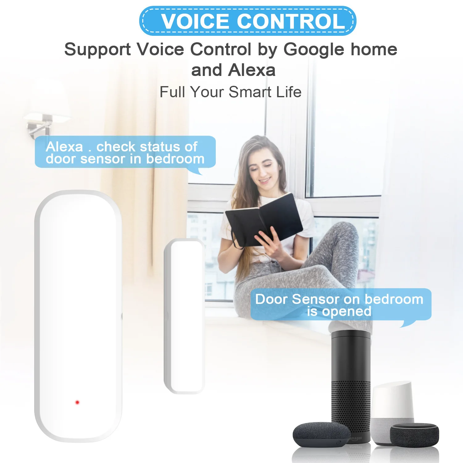 Tuya WiFi Zigbee Smart Door Window Sensor Open Closed Magnetic Detector Smart Home Control with Alexa Google Home Smart Life APP