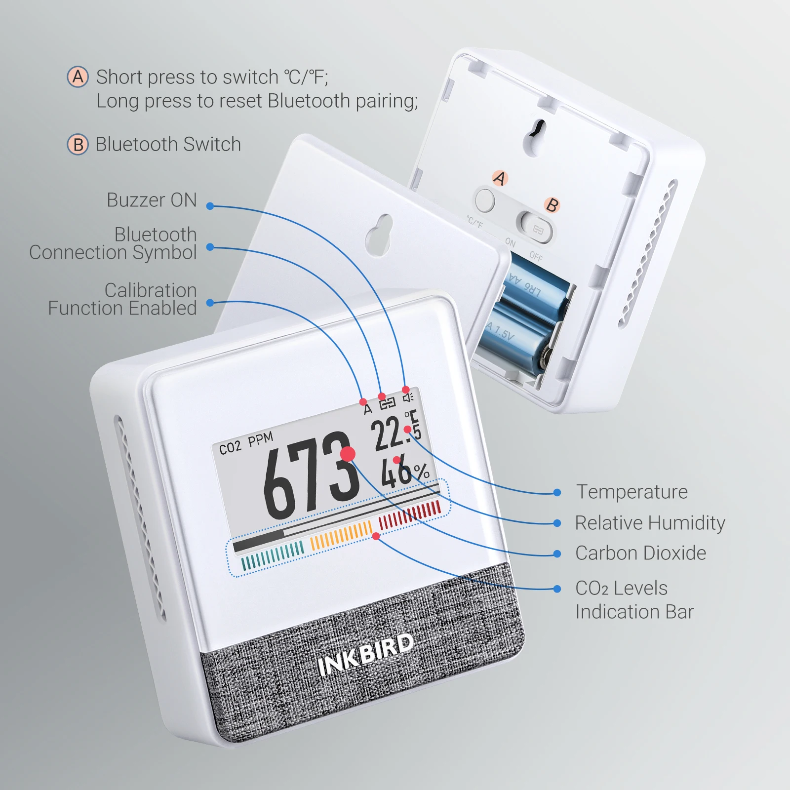 INKBIRD Bluetooth Smart Air Quality Monitor with Electronic Ink Display Indoor Air Quality Detector for Temp,Relative Humidity