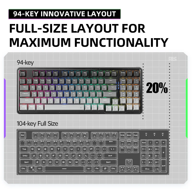 Machenike K500F-B94W Wireless Mechanical Keyboard 94Keys Hot-Swap Top-Gasket Mount 2.4G Bluetooth Gaming Keyboard For Gamers