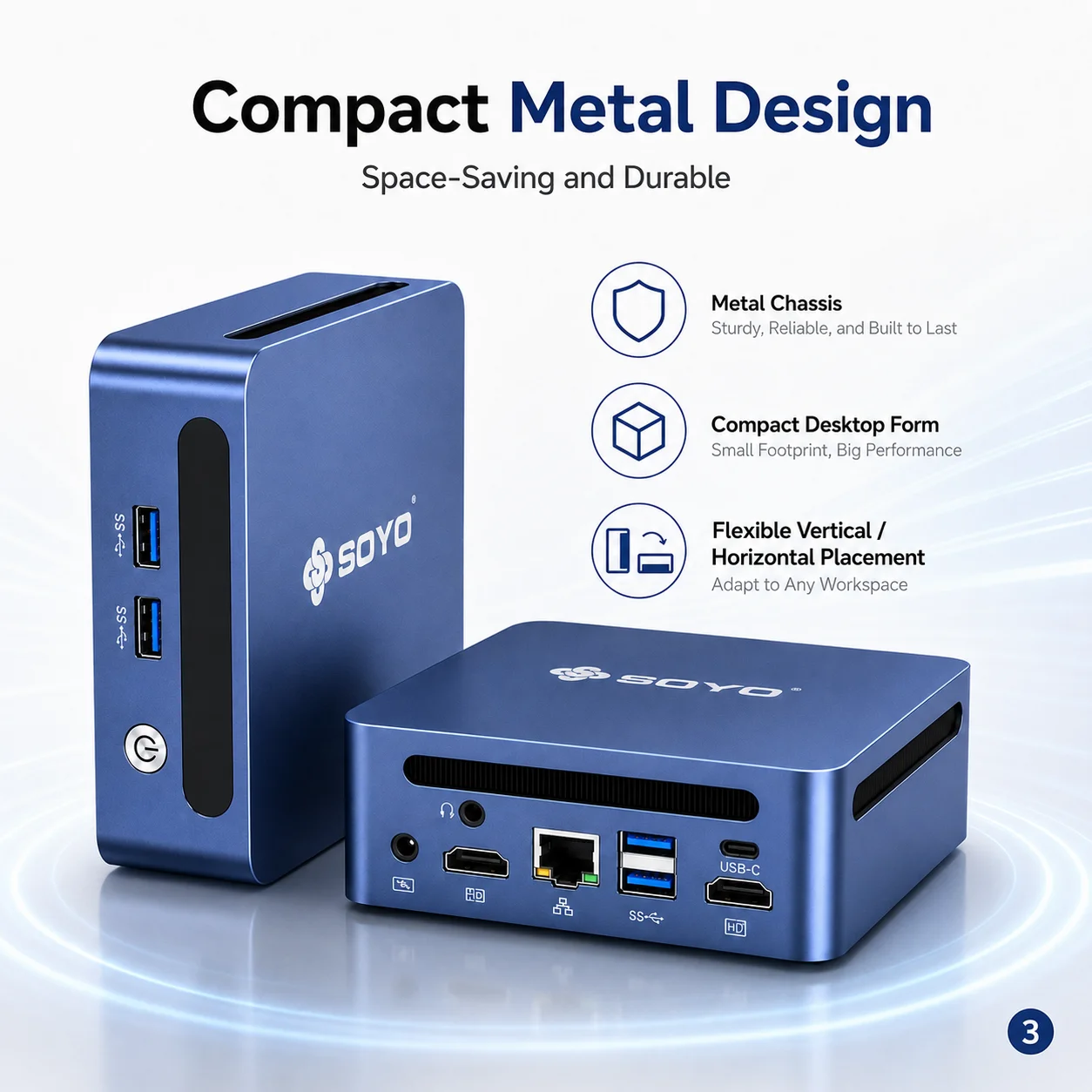 SOYO Y5 Power Mini PC Intel Core i7-8650U CPU(8M high-speed cache, up to 4.20 GHz) LPDDR4 16GB RAM 512GB M.2 SSD 4K Triple Display WIF5/BT5.0 Mini Computers