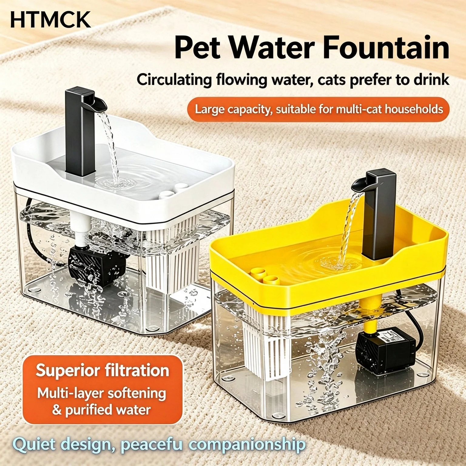 HTMCK USB Cat Water Fountain with Auto Filter Anti-Dry Burning Transparent Recirculating Dispenser with Pump for Cats gallery 5