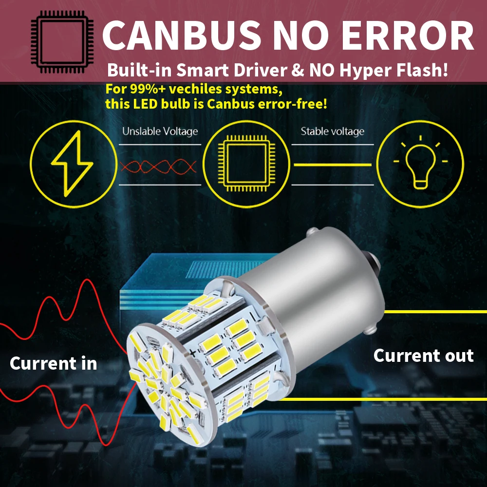 2x LED Reverse Light Bulb Lamp P21W BA15S Canbus For BMW E87 F20 F21 F45 F46 F23 F22 F87 E46 F30 F80 E36 E46 F34 F31 E90 E91 E39