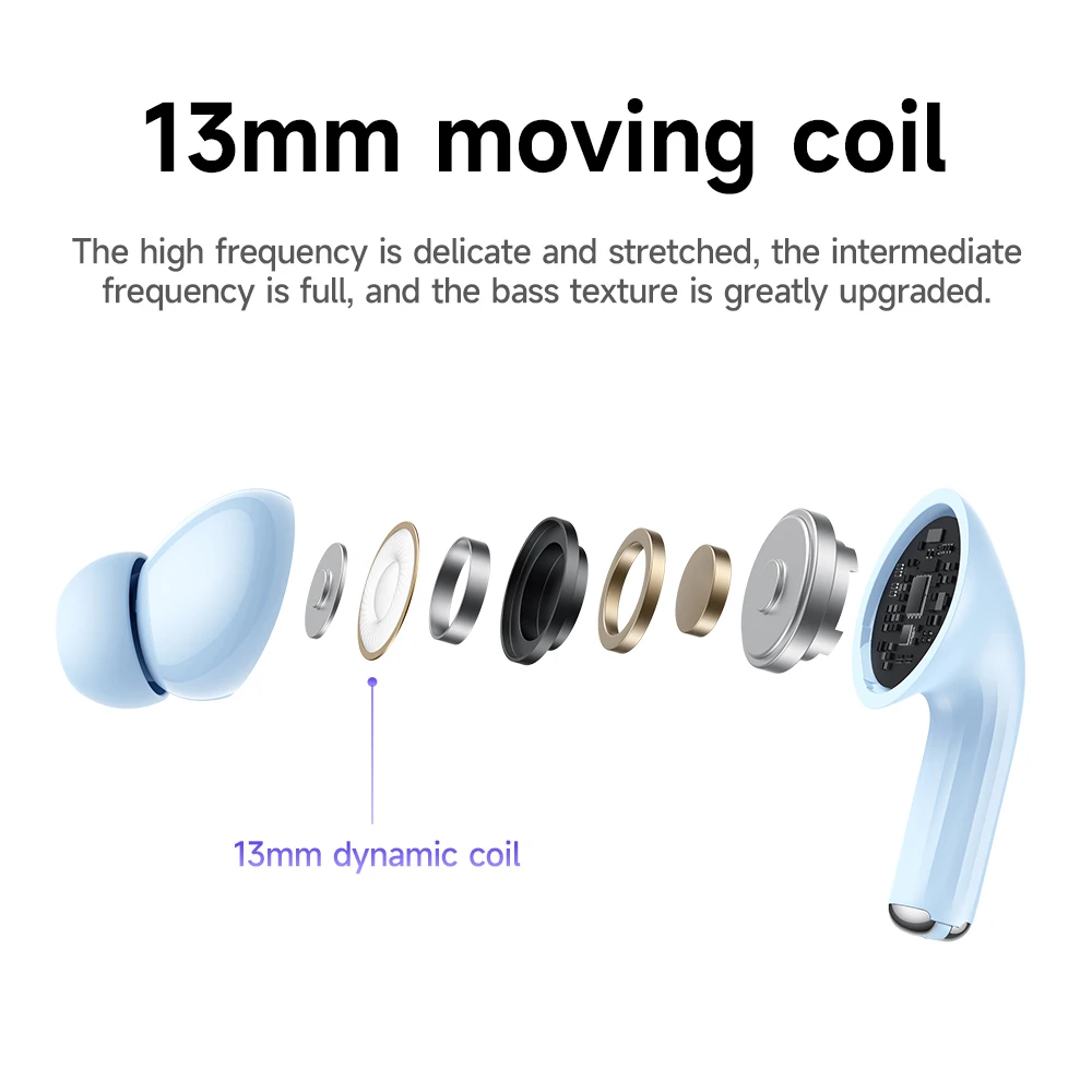 HOCO EW54 True wireless Earbuds 5.3 Bluetooth Headset Mini Portable 4Hours Playtime Water-Resistant For iPhone Xiaomi Huawei