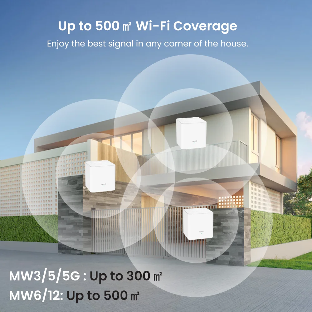 Tenda Mesh WIFI Gigabit Router MW12 AC2100 Tri-band MW6 AC1200 Dual-band Wireless Router Wifi Range Repeater MW5/MW3 Mesh Router