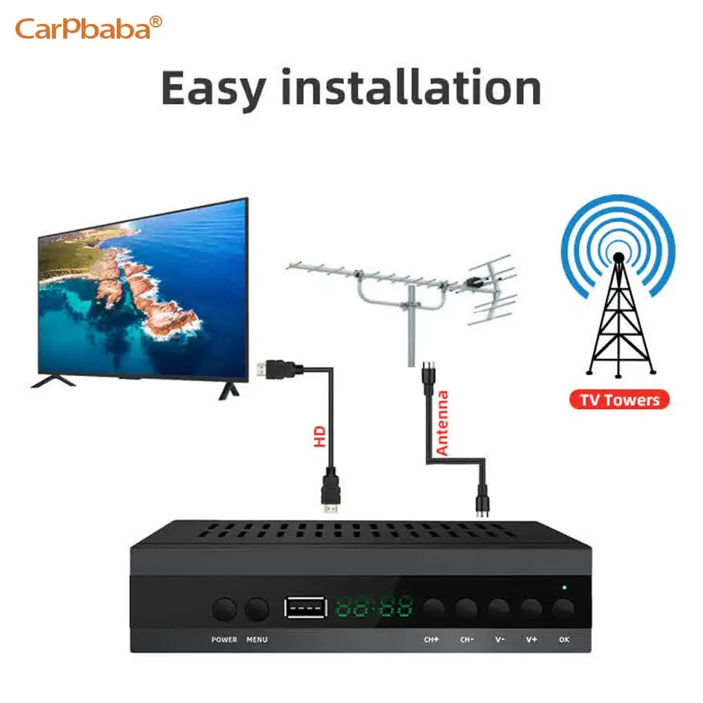 Carpbaba JN82 DVB T2 HEVC 265 Digital TV Tuner DVB-T2 H.265 1080P HD Decoder USB Terrestrial TV Receiver EPG Set Top Box EU Plug