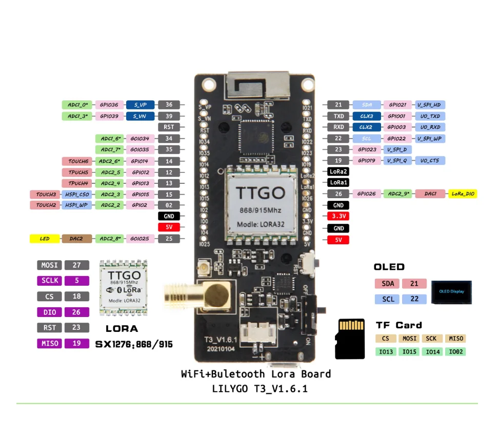 LoRa32 V2.1_1.6 Version 433/868/915Mhz ESP32 LoRa OLED 0.96 Inch SD Card Bluetooth WIFI Wireless Module ESP-32 SMA