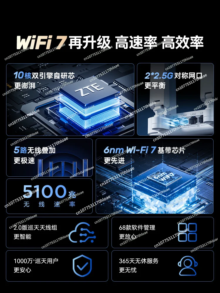 ZTE Be5100pro + Dual 2.5G Network Port, WiFi 7,000MB Dual Frequency, High-Speed through the Wall, Mesh Networking