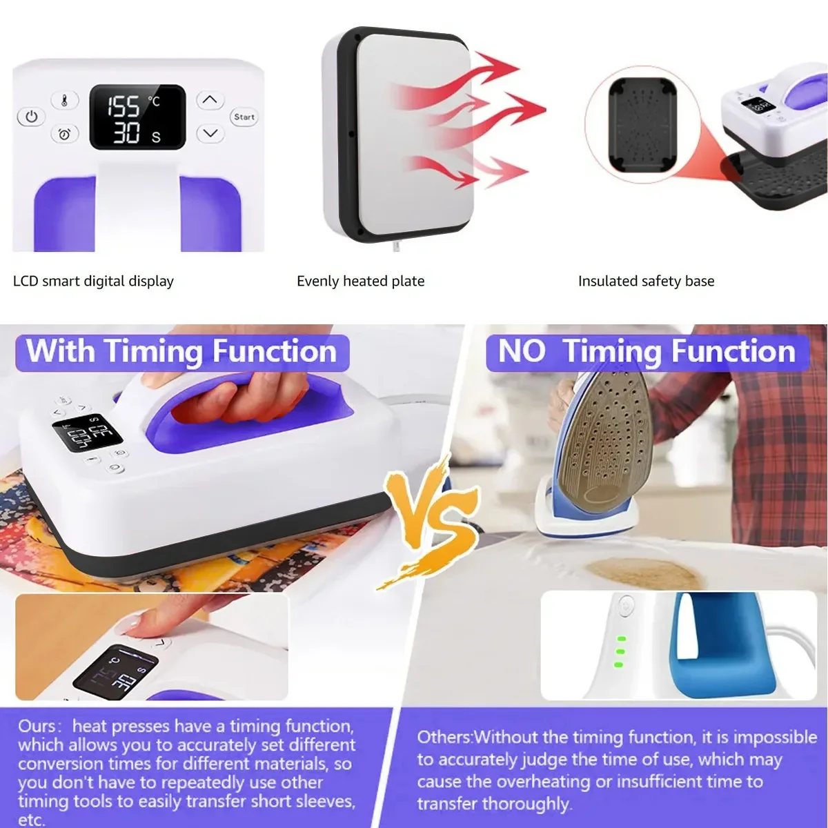 Heat Press Machine 7" x 5" for T Shirts HTV Vinyl Projects Portable Easy Iron Press Fast Even Heat Small Heat Transfer Machine